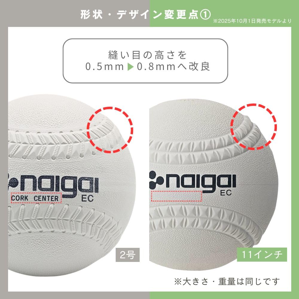 Amazon.co.jp: 内外ゴム(NAIGAI) 新デザイン ナイガイソフトボール 11